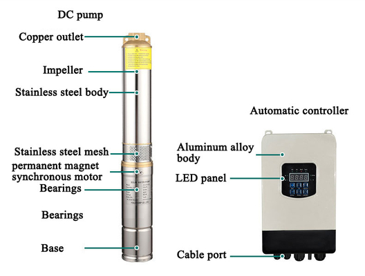 Solar Panel Submersible Deep Well Water Pump DC Brushless Stainless Steel For Farm